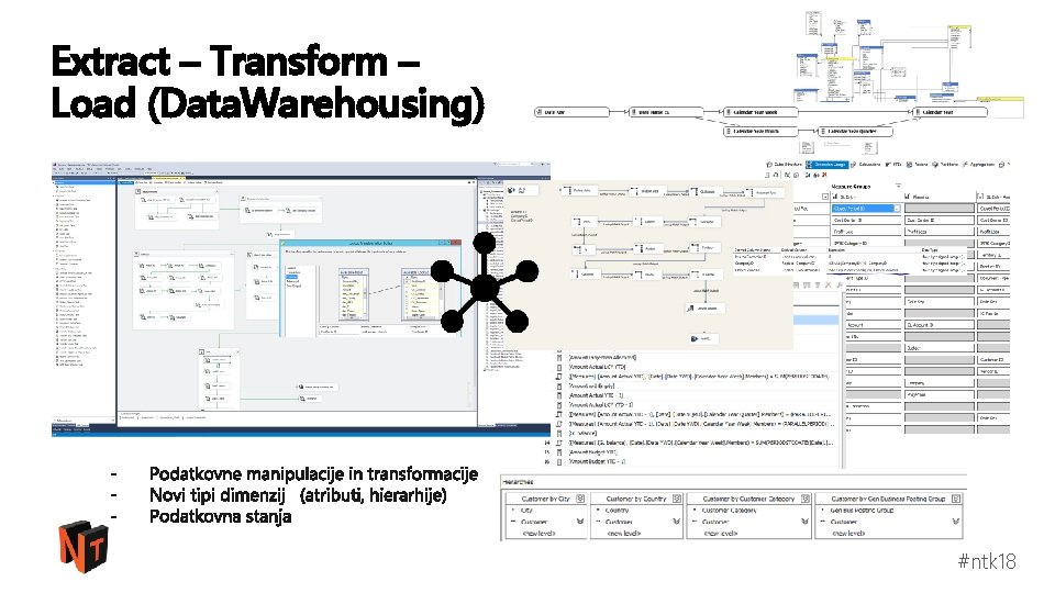 Extract – Transform – Load (Data. Warehousing) #ntk 18 