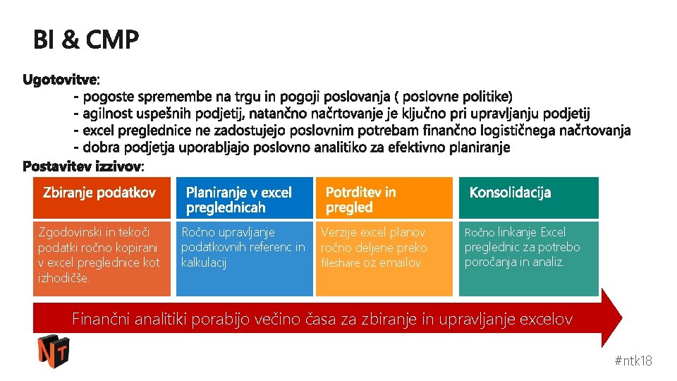 Zgodovinski in tekoči podatki ročno kopirani v excel preglednice kot izhodičše. Ročno upravljanje podatkovnih