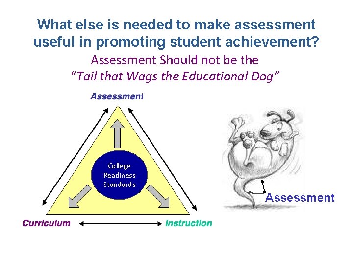 What else is needed to make assessment useful in promoting student achievement? Assessment Should