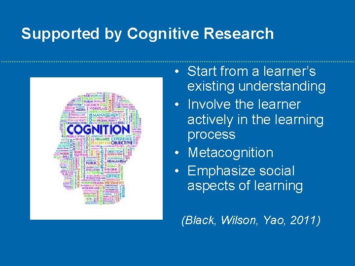 Supported by Cognitive Research • Start from a learner’s existing understanding • Involve the