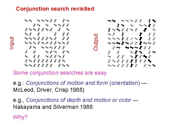 Output Input Conjunction search revisited Some conjunction searches are easy e. g. : Conjunctions