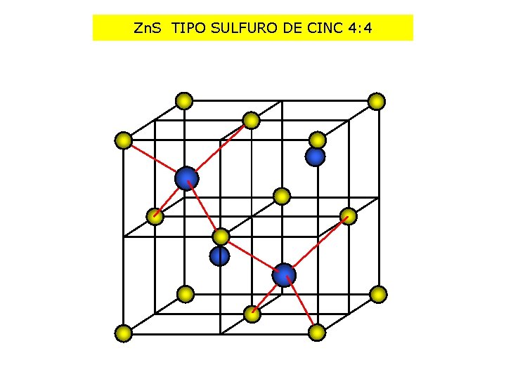 Zn. S TIPO SULFURO DE CINC 4: 4 