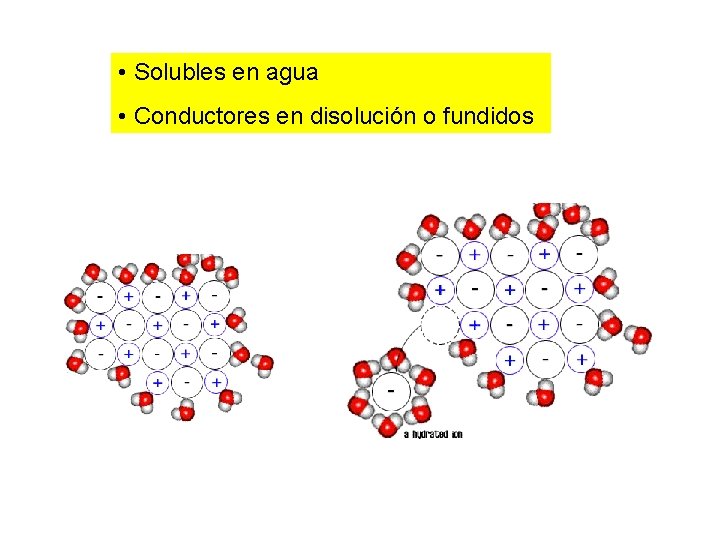  • Solubles en agua • Conductores en disolución o fundidos 