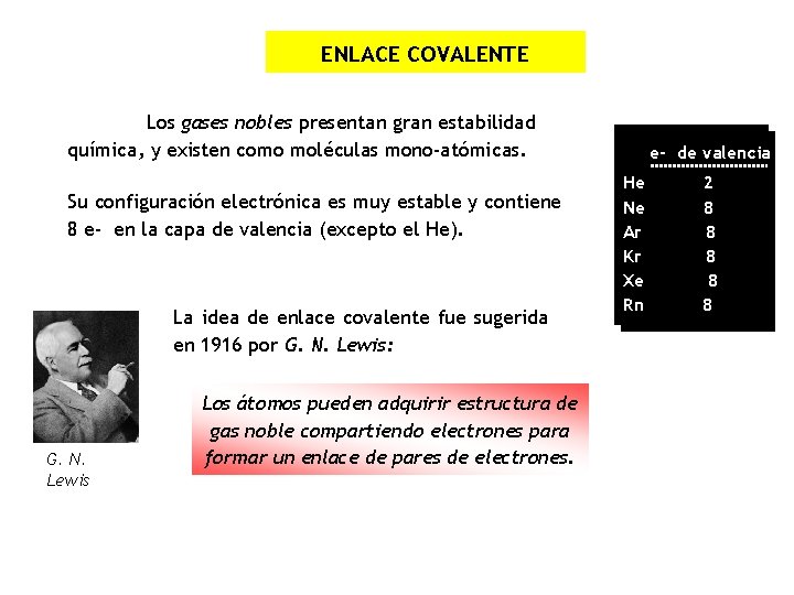 ENLACE COVALENTE Los gases nobles presentan gran estabilidad química, y existen como moléculas mono-atómicas.