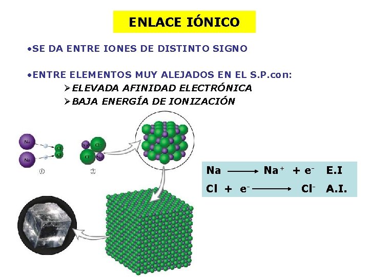 ENLACE IÓNICO • SE DA ENTRE IONES DE DISTINTO SIGNO • ENTRE ELEMENTOS MUY