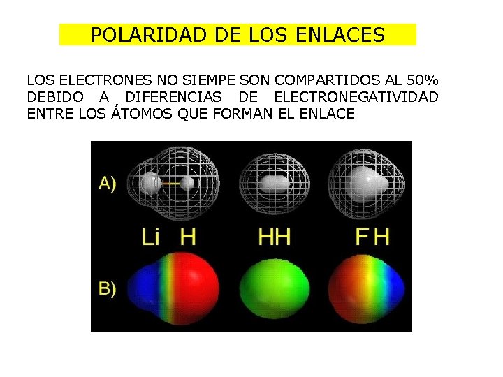 POLARIDAD DE LOS ENLACES LOS ELECTRONES NO SIEMPE SON COMPARTIDOS AL 50% DEBIDO A