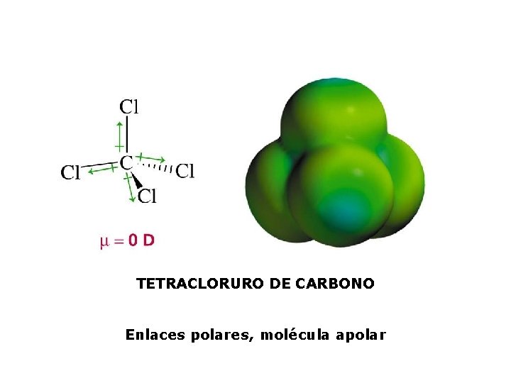 TETRACLORURO DE CARBONO Enlaces polares, molécula apolar 