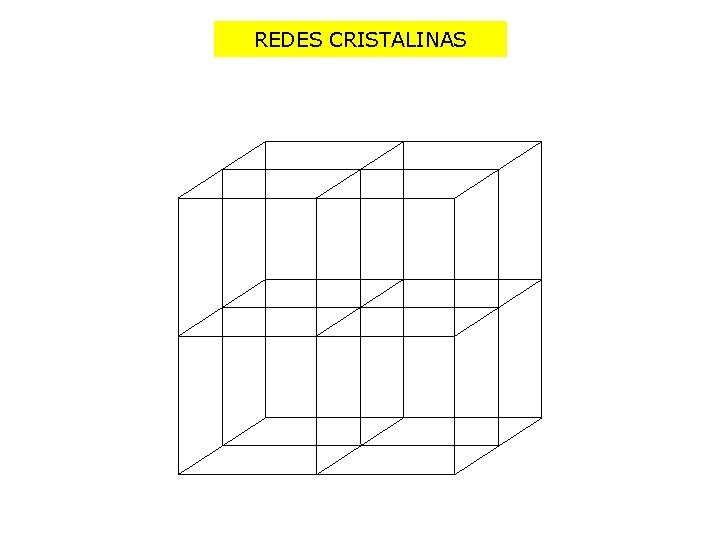 REDES CRISTALINAS 