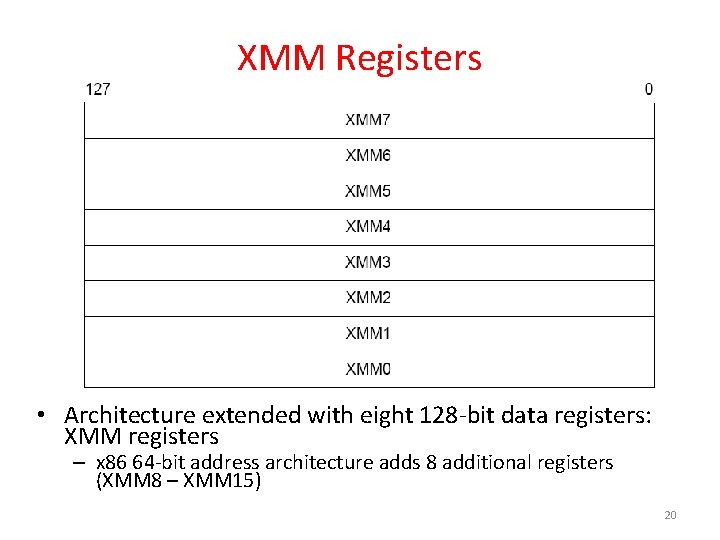 XMM Registers • Architecture extended with eight 128 -bit data registers: XMM registers –