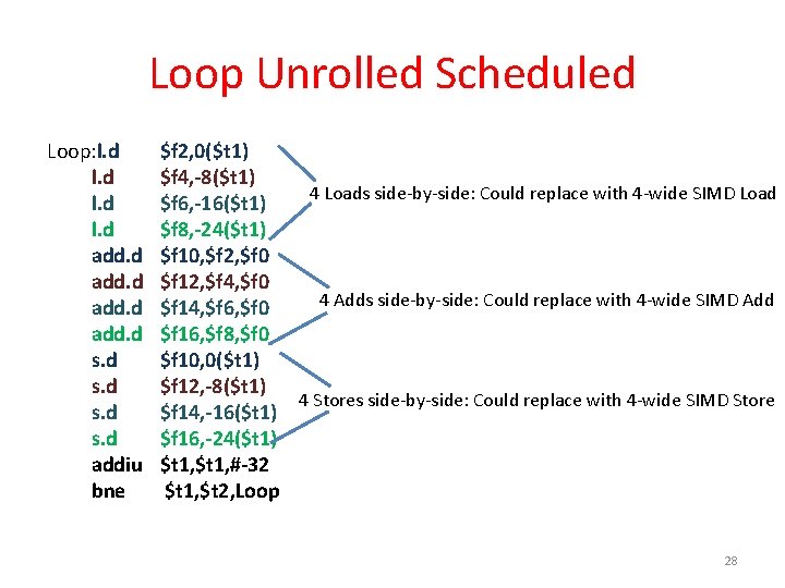 Loop Unrolled Scheduled Loop: l. d add. d s. d addiu bne $f 2,