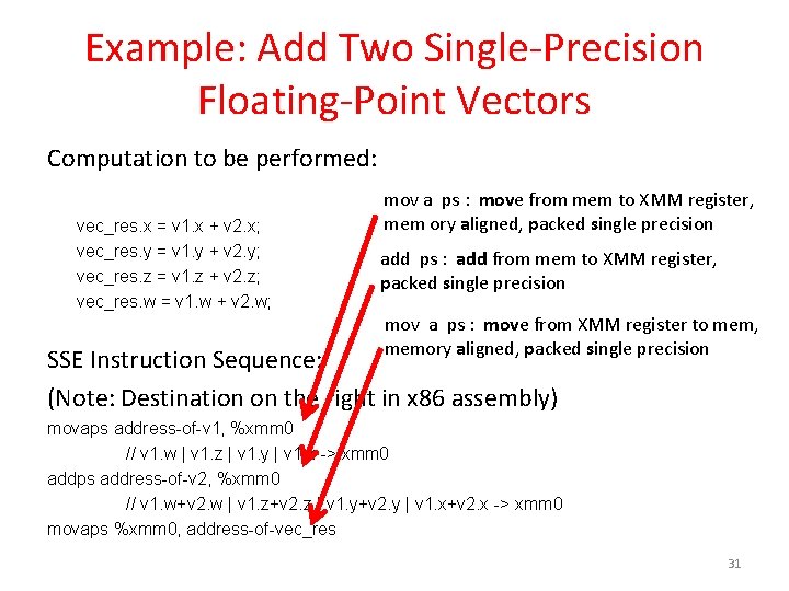 Example: Add Two Single-Precision Floating-Point Vectors Computation to be performed: vec_res. x = v