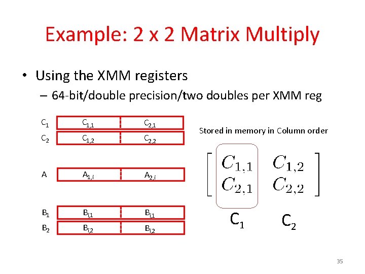 Example: 2 x 2 Matrix Multiply • Using the XMM registers – 64 -bit/double