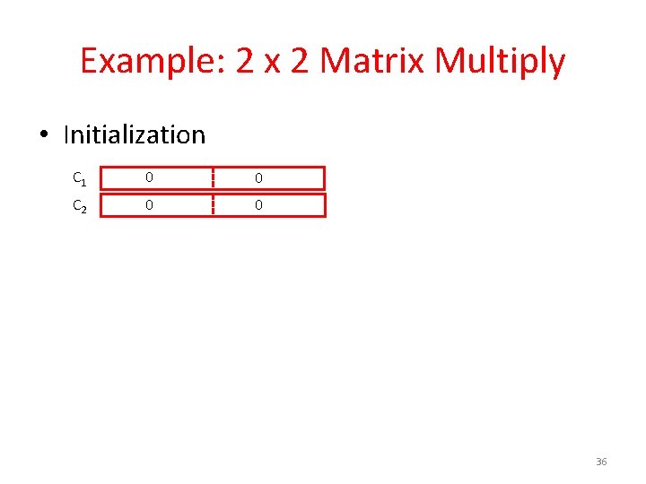 Example: 2 x 2 Matrix Multiply • Initialization C 1 0 0 C 2