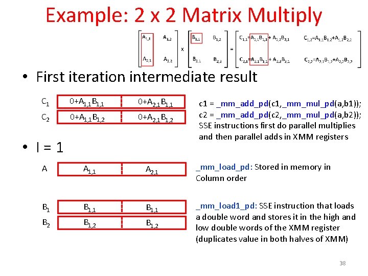 Example: 2 x 2 Matrix Multiply • First iteration intermediate result C 1 0+A