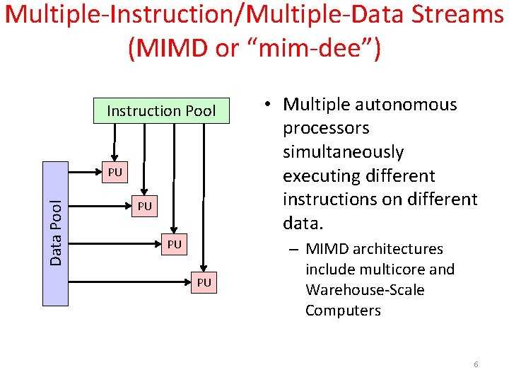 Multiple-Instruction/Multiple-Data Streams (MIMD or “mim-dee”) Instruction Pool Data Pool PU PU • Multiple autonomous