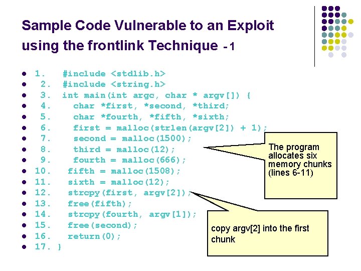 Sample Code Vulnerable to an Exploit using the frontlink Technique - 1 l l