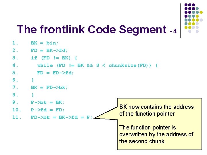 The frontlink Code Segment - 4 1. BK = bin; 2. FD = BK->fd;