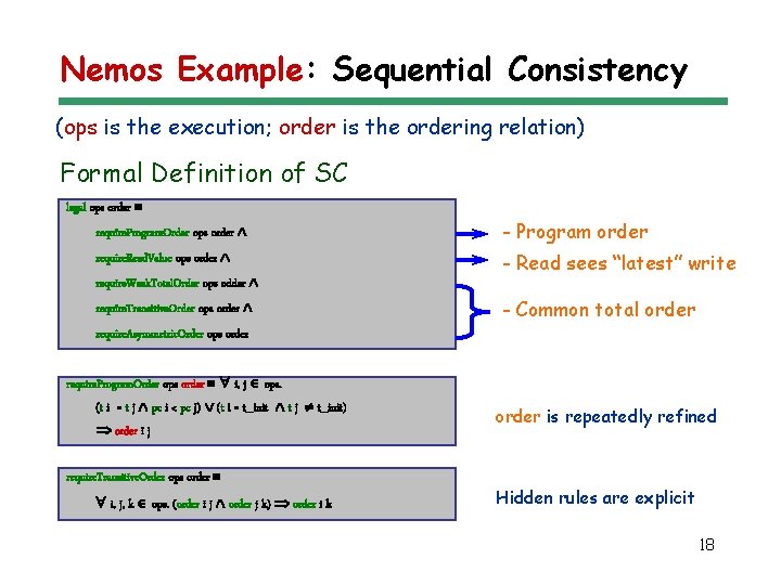 Nemos Example: Sequential Consistency (ops is the execution; order is the ordering relation) Formal