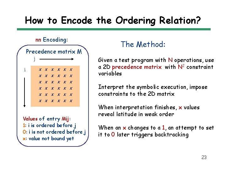 How to Encode the Ordering Relation? nn Encoding: Precedence matrix M j i x