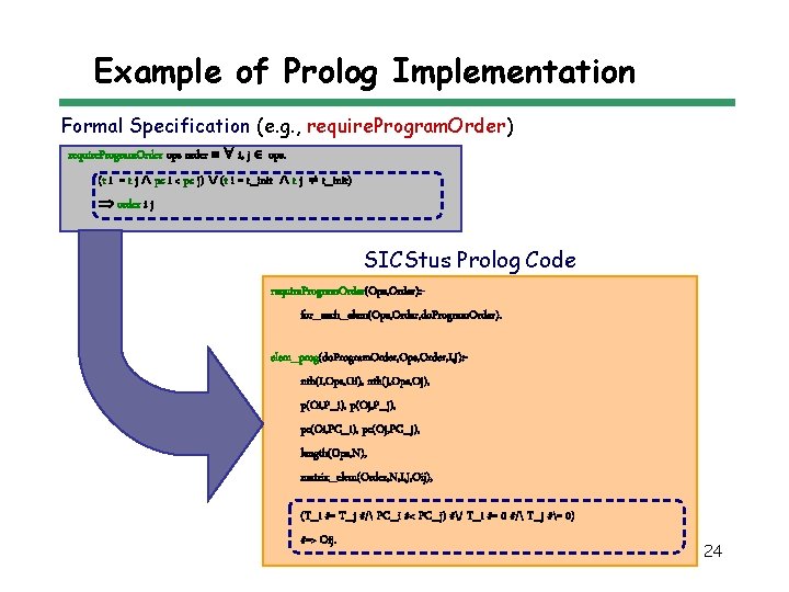 Example of Prolog Implementation Formal Specification (e. g. , require. Program. Order) require. Program.