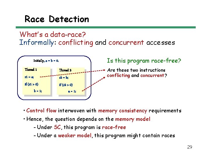 Race Detection What’s a data-race? Informally: conflicting and concurrent accesses Is this program race-free?