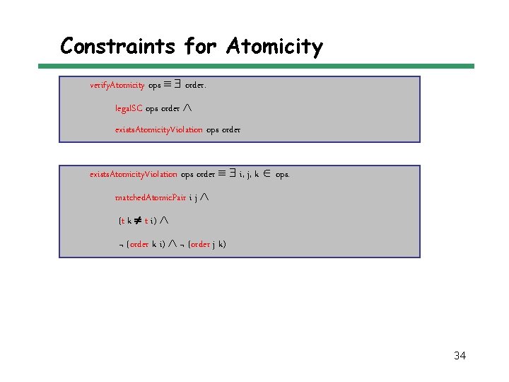 Constraints for Atomicity verify. Atomicity ops order. legal. SC ops order exists. Atomicity. Violation