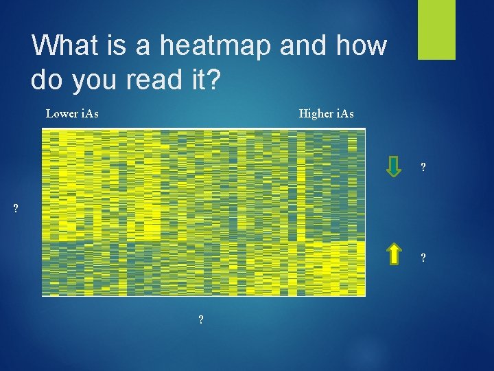 What is a heatmap and how do you read it? Lower i. As Higher