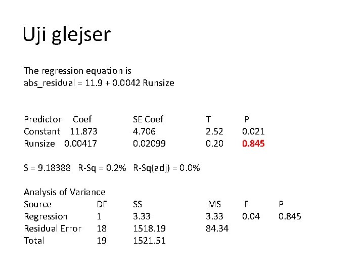 Uji glejser The regression equation is abs_residual = 11. 9 + 0. 0042 Runsize