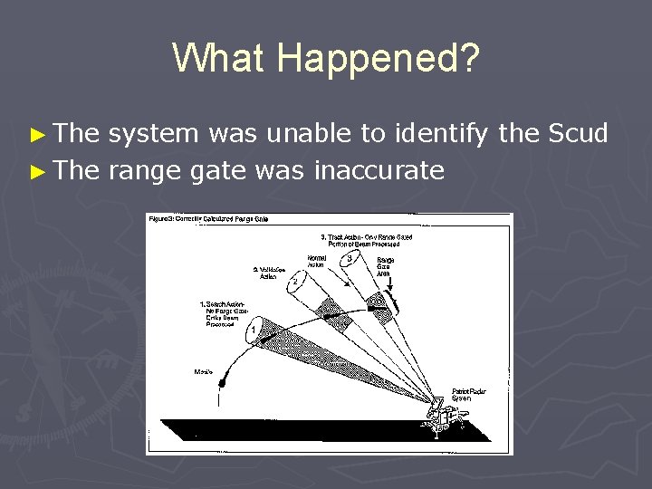 What Happened? ► The system was unable to identify the Scud ► The range