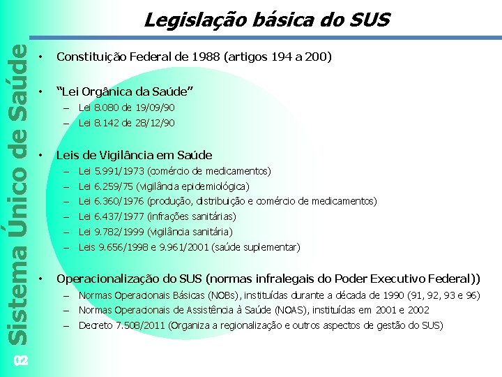 Sistema Único de Saúde Legislação básica do SUS 02 • Constituição Federal de 1988