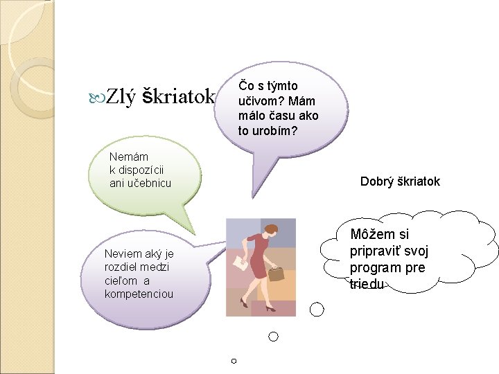  Zlý škriatok Nemám k dispozícii ani učebnicu Neviem aký je rozdiel medzi cieľom