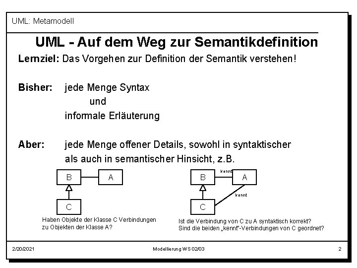 UML: Metamodell UML - Auf dem Weg zur Semantikdefinition Lernziel: Das Vorgehen zur Definition