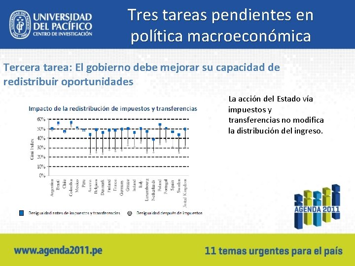 Tres tareas pendientes en política macroeconómica Tercera tarea: El gobierno debe mejorar su capacidad