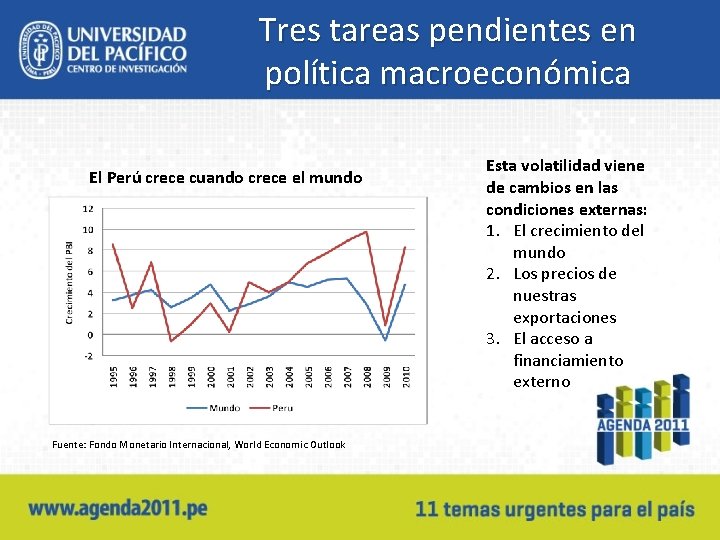 Tres tareas pendientes en política macroeconómica El Perú crece cuando crece el mundo Fuente: