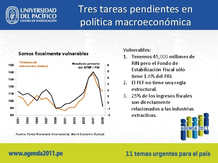 Tres tareas pendientes en política macroeconómica Somos fiscalmente vulnerables Fuente: Fondo Monetario Internacional, World