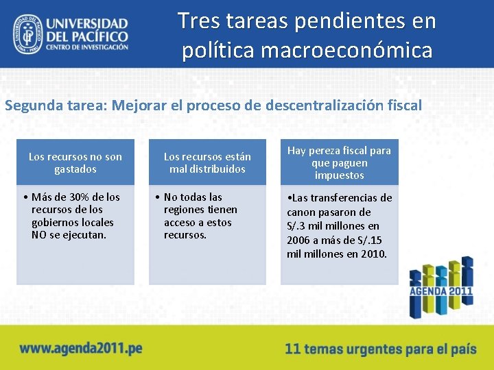 Tres tareas pendientes en política macroeconómica Segunda tarea: Mejorar el proceso de descentralización fiscal