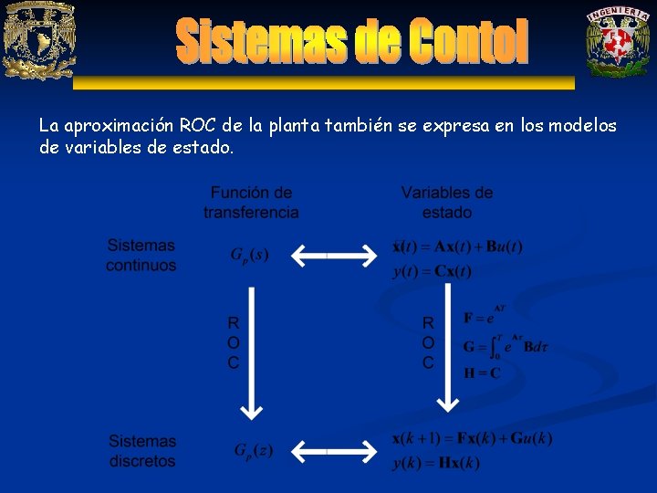 La aproximación ROC de la planta también se expresa en los modelos de variables