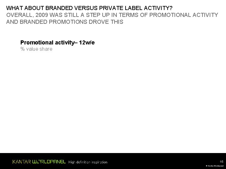 WHAT ABOUT BRANDED VERSUS PRIVATE LABEL ACTIVITY? OVERALL, 2009 WAS STILL A STEP UP WHAT ABOUT BRANDED VERSUS PRIVATE LABEL ACTIVITY? OVERALL, 2009 WAS STILL A STEP UP