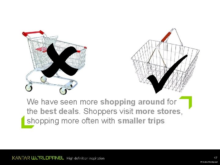 We have seen more shopping around for the best deals. Shoppers visit more We have seen more shopping around for the best deals. Shoppers visit more