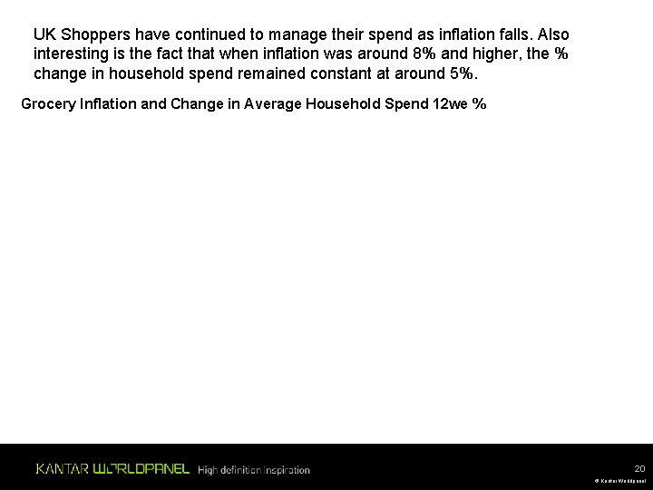 UK Shoppers have continued to manage their spend as inflation falls. Also interesting is UK Shoppers have continued to manage their spend as inflation falls. Also interesting is