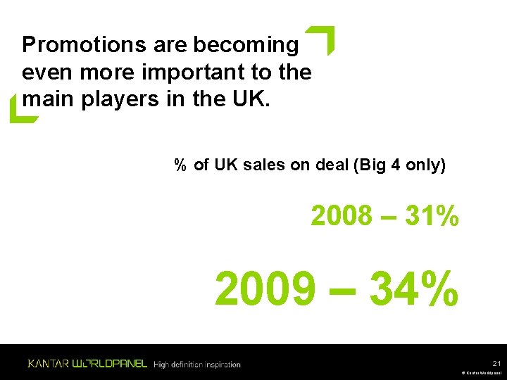 Promotions are becoming even more important to the main players in the UK. % Promotions are becoming even more important to the main players in the UK. %