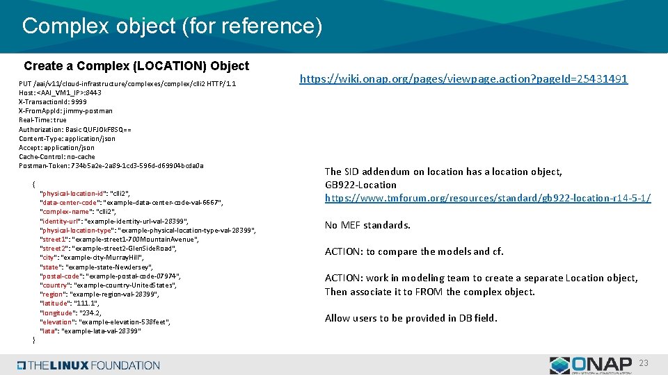 Complex object (for reference) Create a Complex (LOCATION) Object PUT /aai/v 11/cloud-infrastructure/complexes/complex/clli 2 HTTP/1.