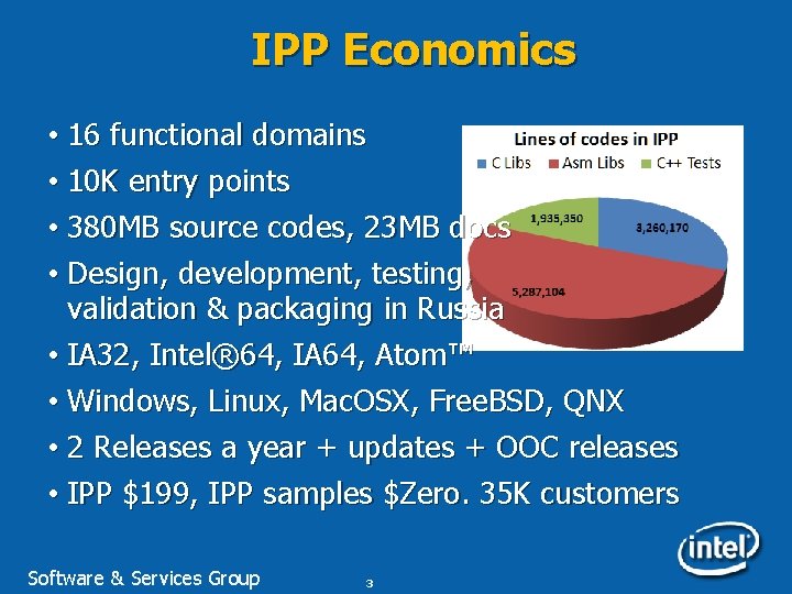 IPP Economics • 16 functional domains • 10 K entry points • 380 MB