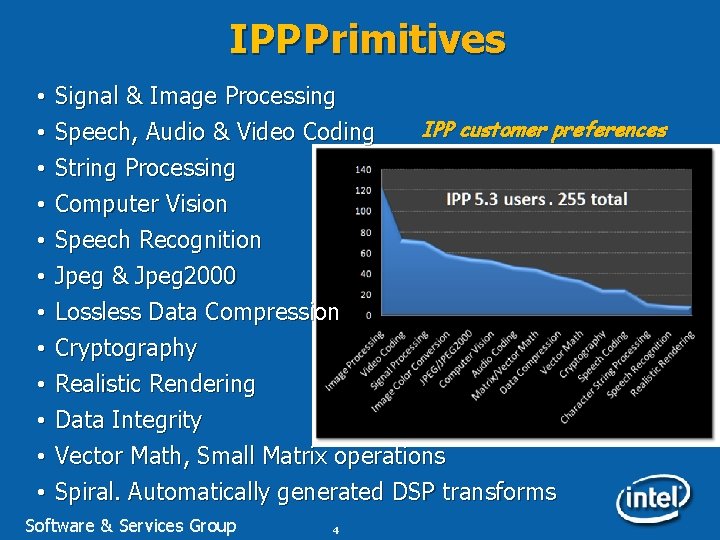 IPP Primitives • • • Signal & Image Processing Speech, Audio & Video Coding