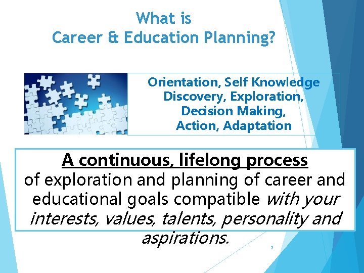 What is Career & Education Planning? Orientation, Self Knowledge Discovery, Exploration, Decision Making, Action,