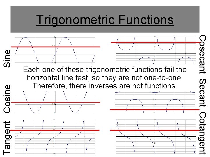 Tangent Cosine Each one of these trigonometric functions fail the horizontal line test, so