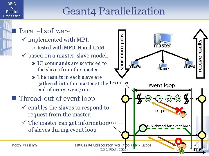 GRID & Parallel Processing ü implemented with MPI. » tested with MPICH and LAM.