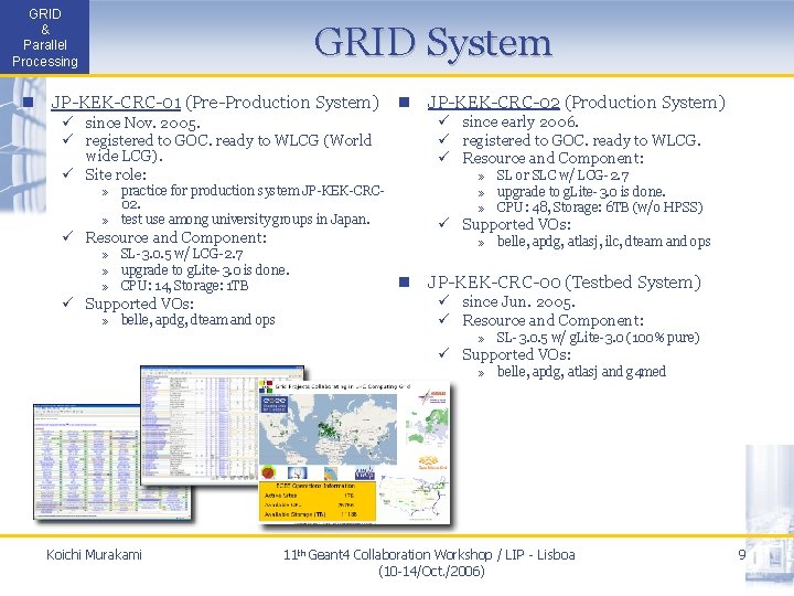 GRID & Parallel Processing GRID System n JP-KEK-CRC-01 (Pre-Production System) ü since Nov. 2005.