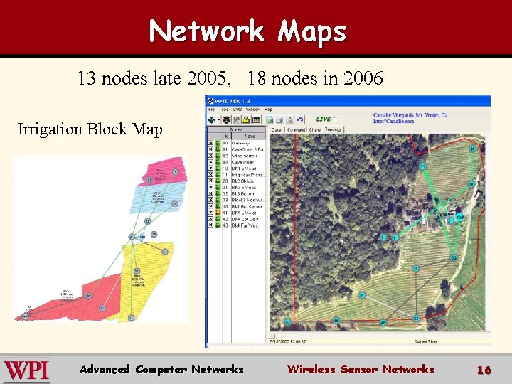 Network Maps 13 nodes late 2005, 18 nodes in 2006 Irrigation Block Map Advanced