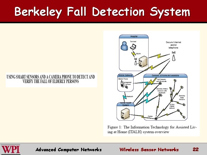 Berkeley Fall Detection System Advanced Computer Networks Wireless Sensor Networks 22 